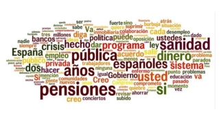 Estado de bienestar Estado de bienestar